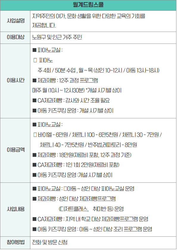 월계드림스쿨(여가문화지원)